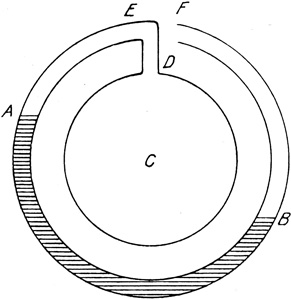 Abb. 26