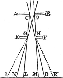 Abb. 30
