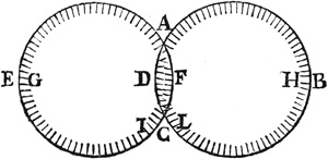 Abb. 31