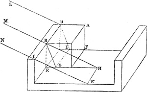 Abb. 46