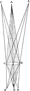 Abb. 49
