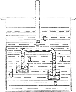 Abb. 62