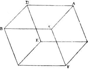 Abb. 88