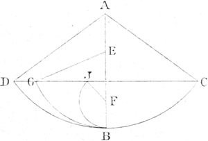 Abb. 9