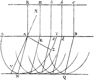 Abb. 90