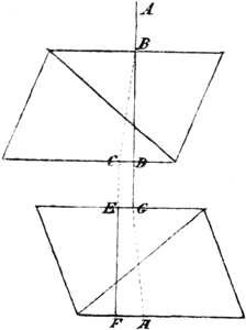 Abb. 92