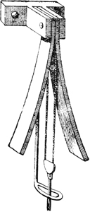 Abb. 96