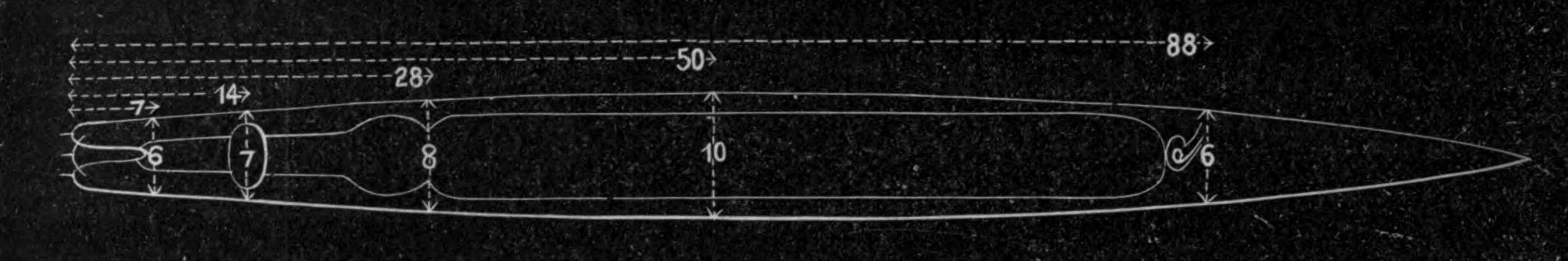 fig68