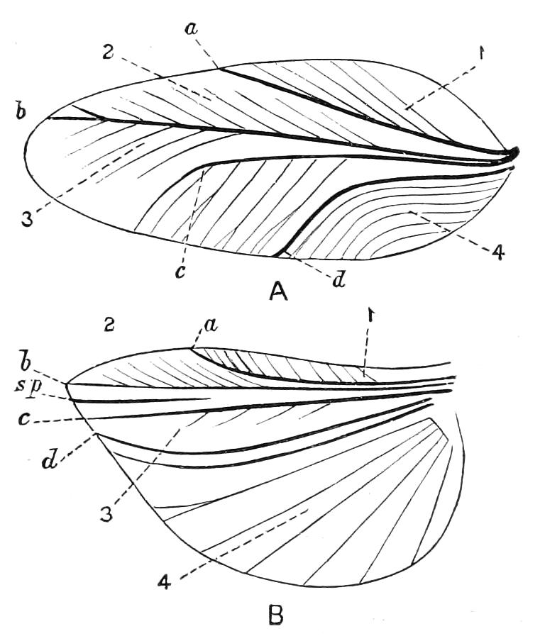 fig121