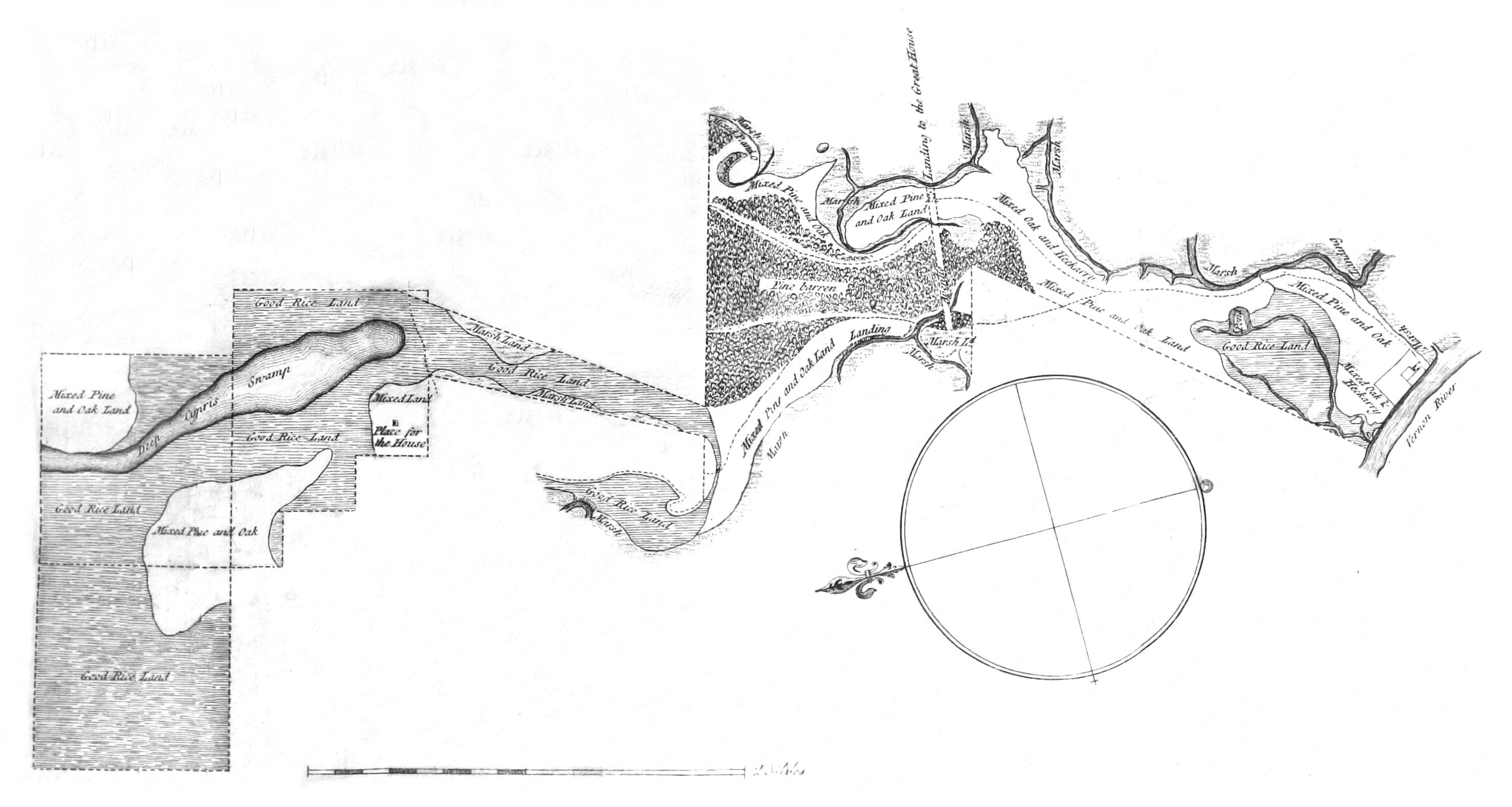 (‡ Sketch of Land plot)