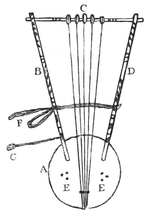 [Illustration]