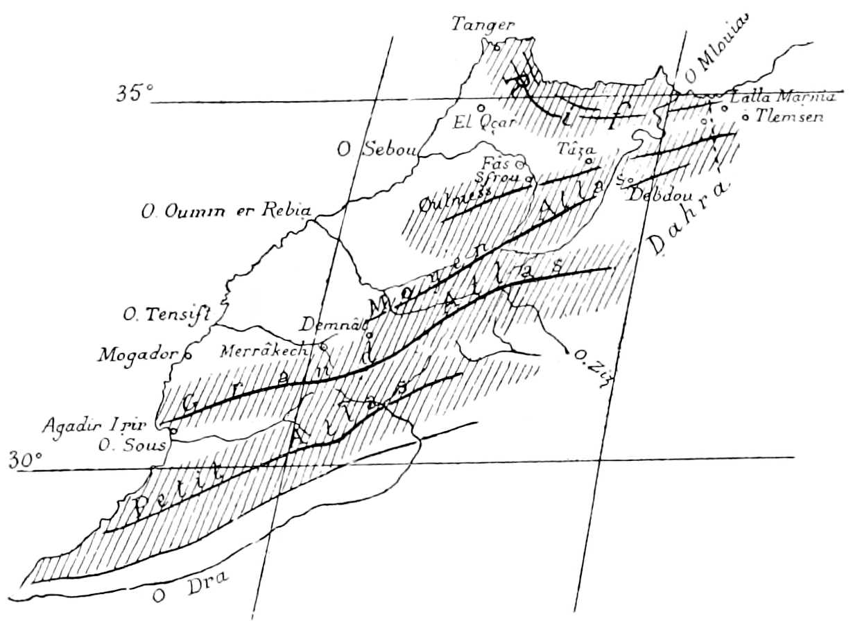 Croquis de l’Atlas