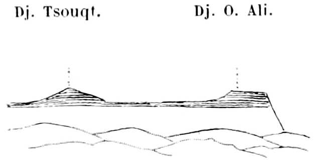 Djebel Souqt et Djebel Oulad Ạli