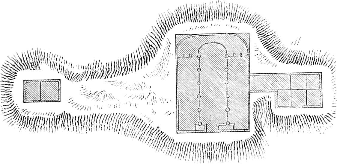 Ground-plan