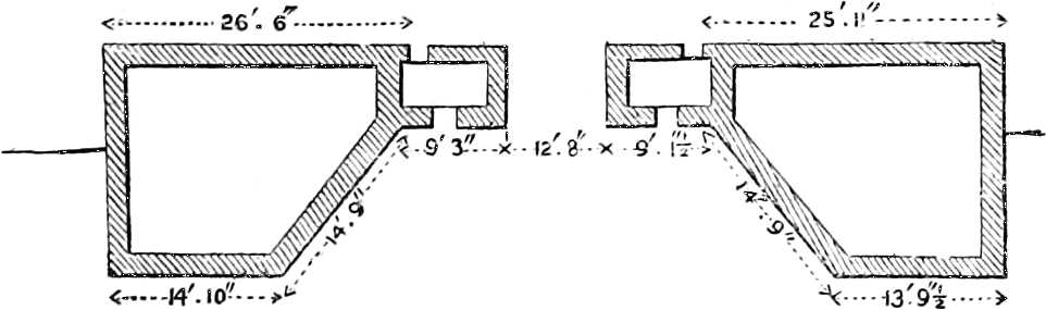 Ground-plan of Station