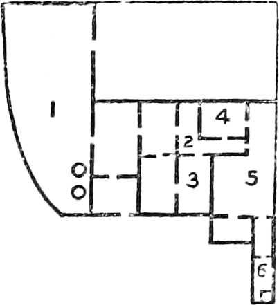 Ground-plan of my House in Kanó