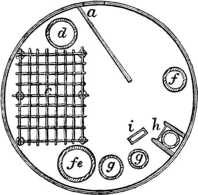 Ground-plan of Hut in Múbi