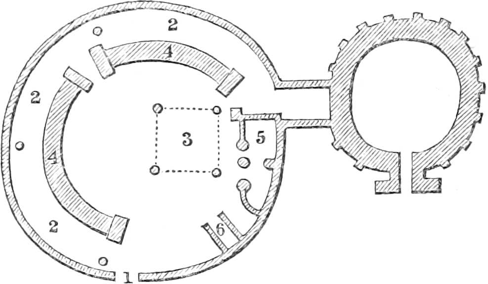 Ground-plan of Building