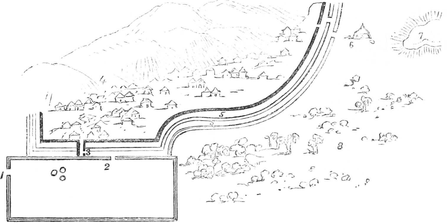 Remarkable Fortifications of Kúrrefí