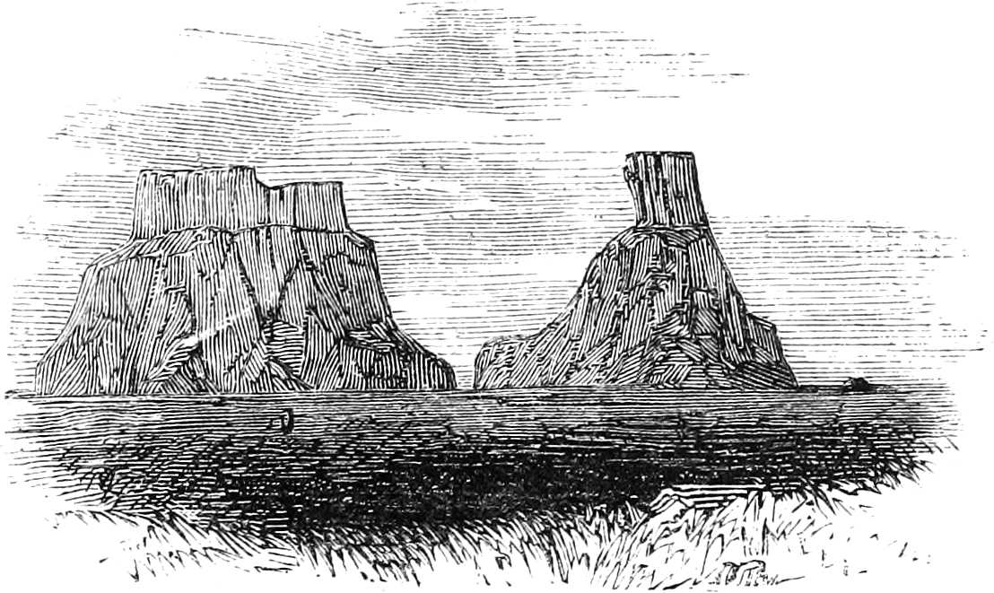 Flat-topped Cones