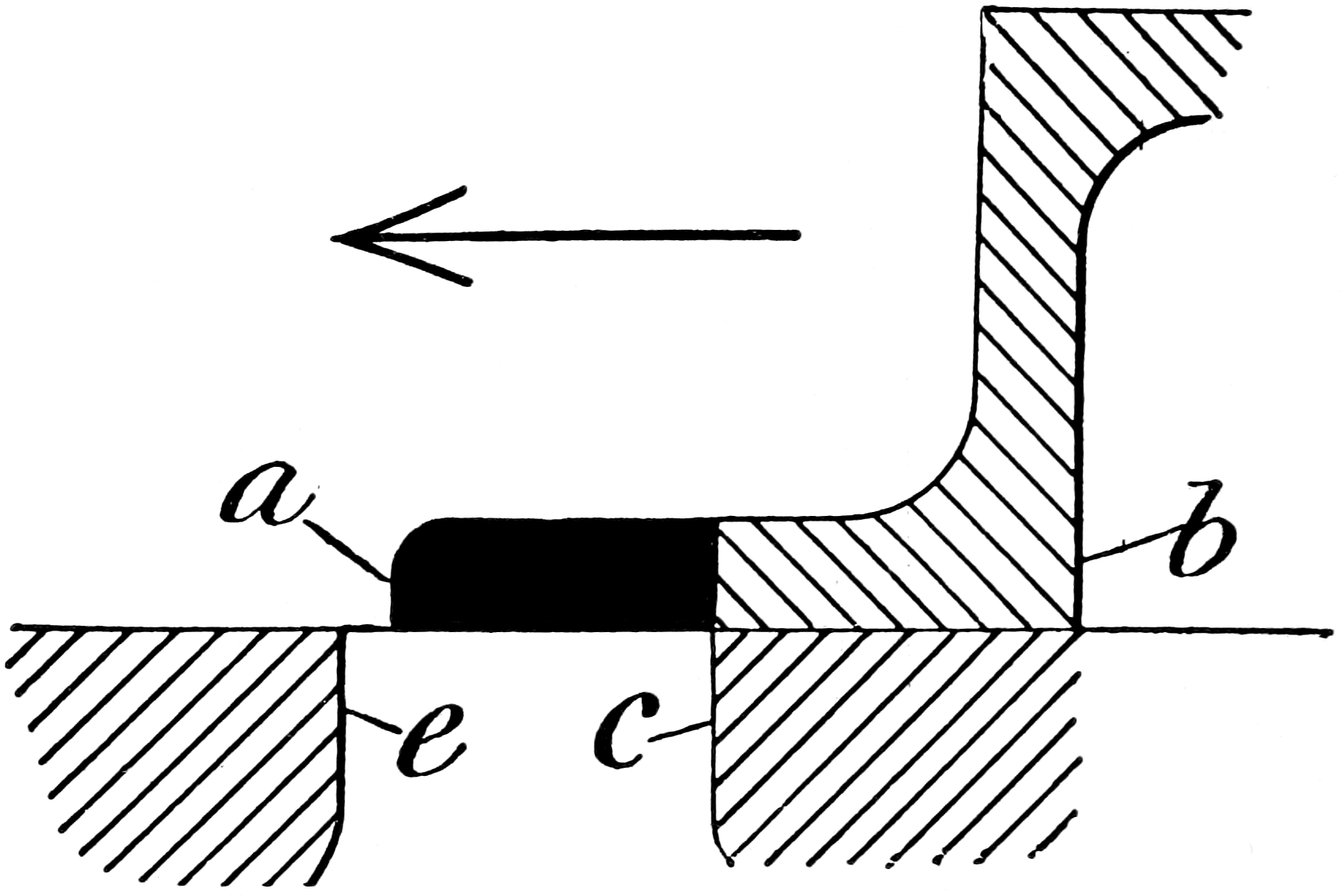 A slide valve moving to the left that is almost covering the steam port